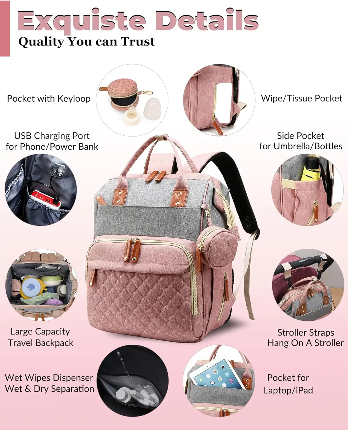 Waterproof Diaper Backpack With USB Port And Changing Pad Travel