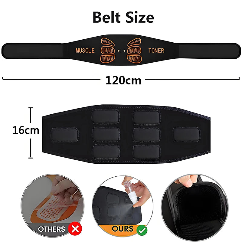 LGFU Abdominal EMS Muscle Stimulator Toning Belt Waist Trainer