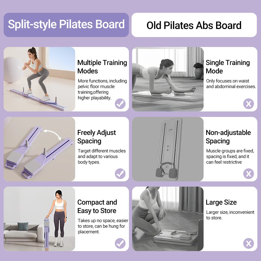 Cursor Fitness 2 in 1 Abs and Ski Board Portable Core Trainer
